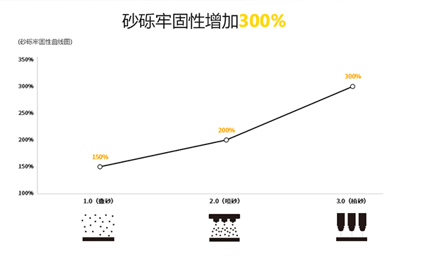 91视频大全污污污价格
