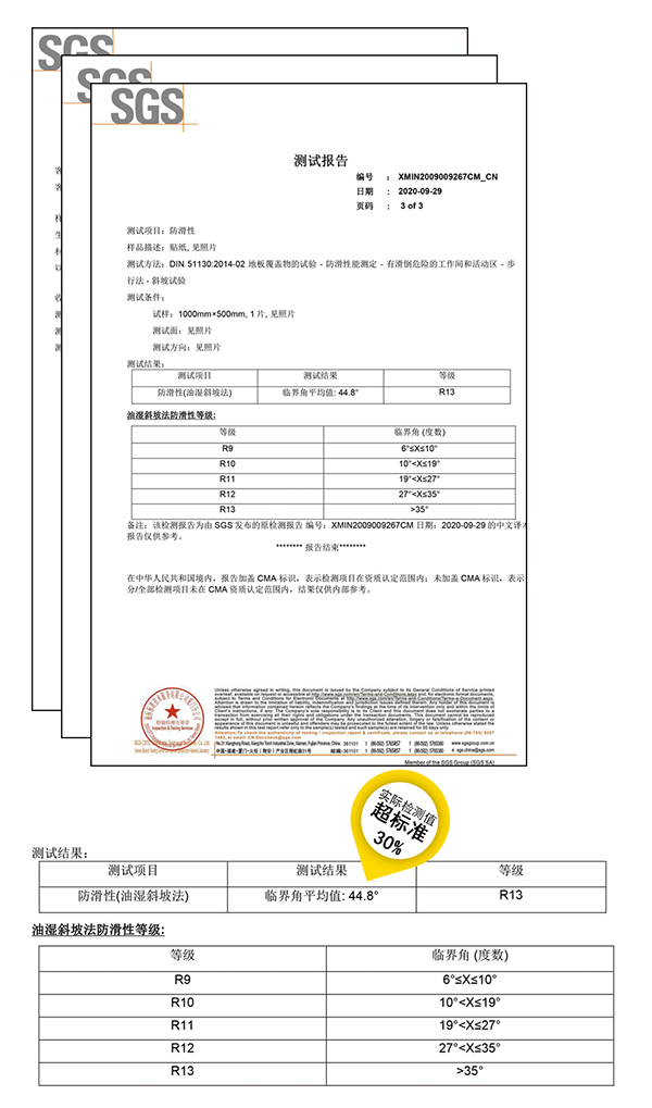91视频大全污污污证书