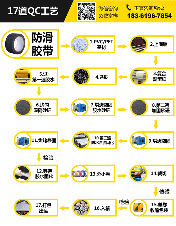 91视频大全污污污