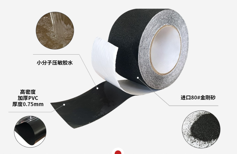 PVC91视频大全污污污产品构成图解