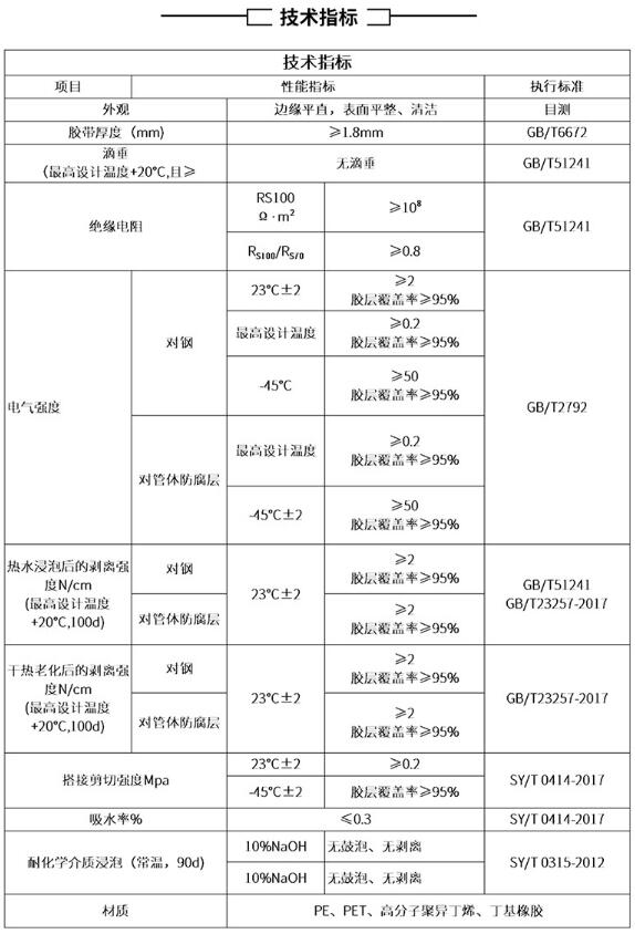 黏弹体91视频网站网址技术指标